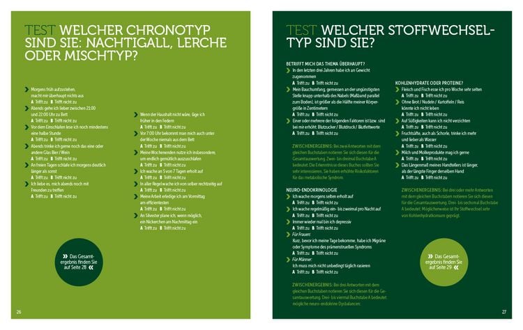 Produktbild: Die Chronodi&auml;t
