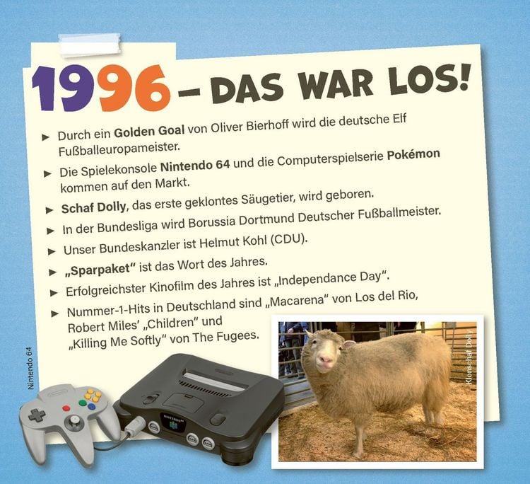 Produktbild: Typisch 1996 - der beste Jahrgang