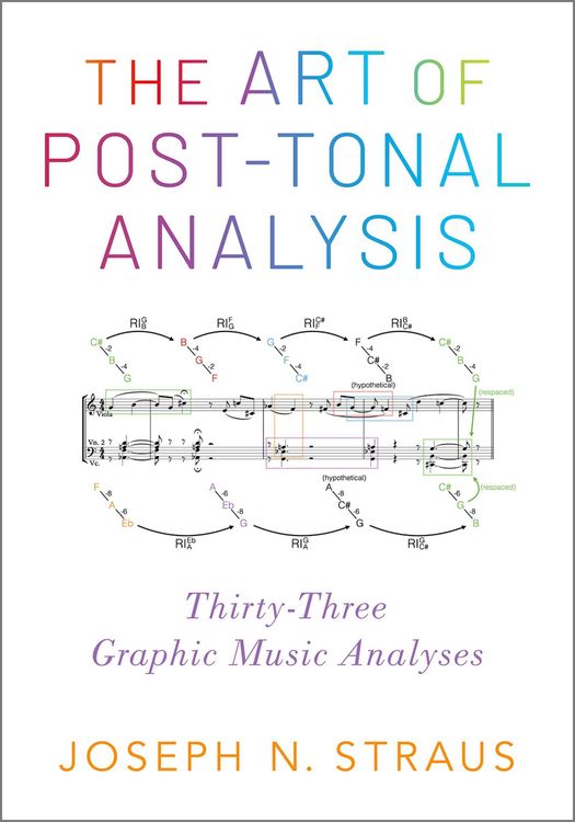 Produktbild: The Art of Post-Tonal Analysis