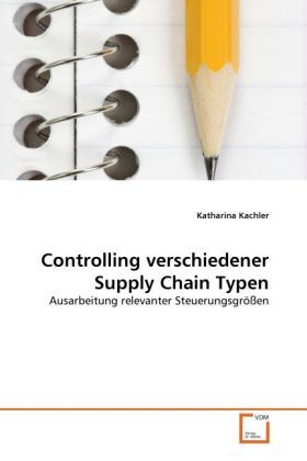 Produktbild: Kachler, K: Controlling verschiedener Supply Chain Typen