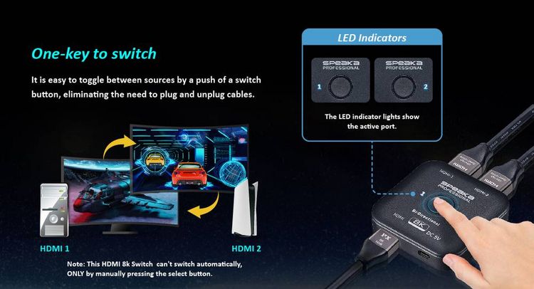 Produktbild: SpeaKa Professional SP-11990132 2 Port HDMI-Switch UHD 8K @ 60 Hz bidirektional verwendbar 7680 x 4320 Pixel