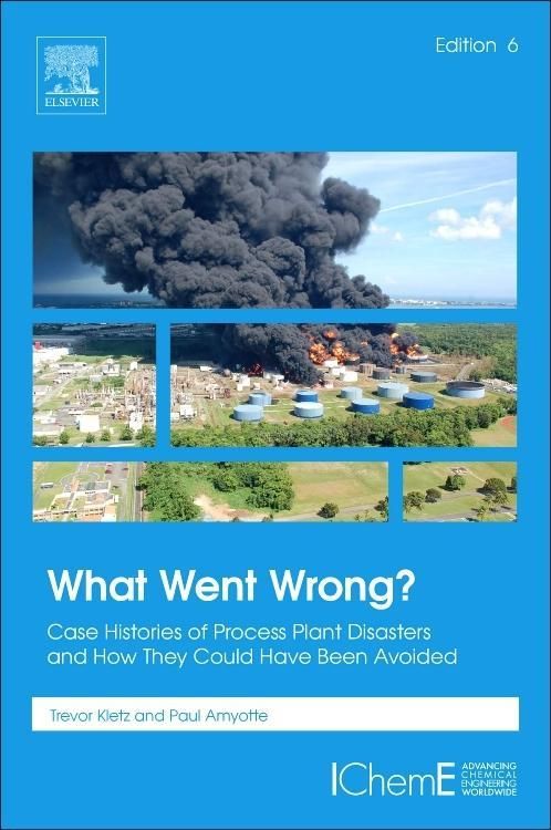 Produktbild: What Went Wrong?