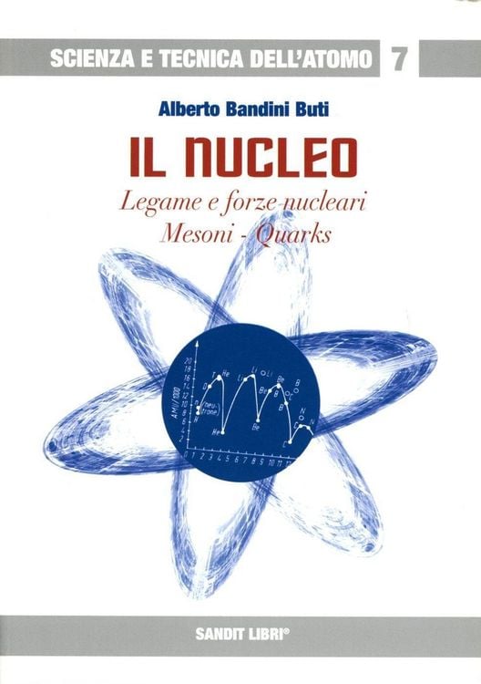 Produktbild: Il nucleo