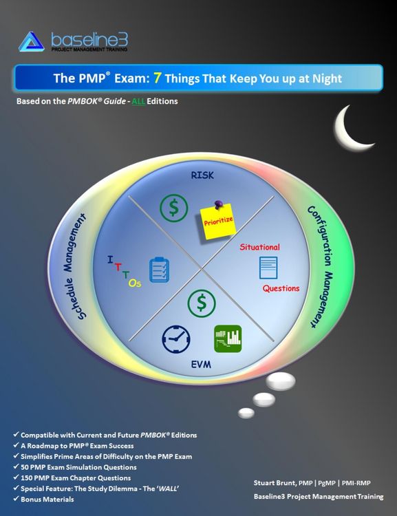 Produktbild: PMP Exam: 7 Things That Keep You Up At Night
