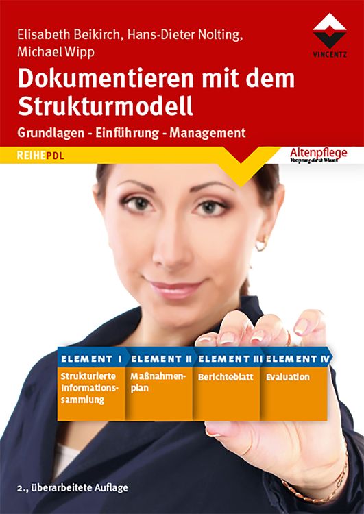 Bild vom Artikel Dokumentieren mit dem Strukturmodell vom Autor Elisabeth Beikirch