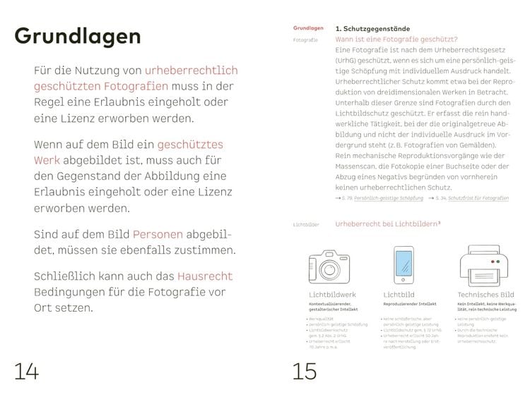 Produktbild: Bildrechte in der kunsthistorischen Praxis