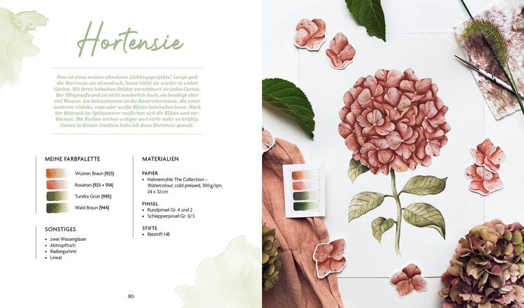 Produktbild: Boho Watercolor &ndash; Flowers & Garden