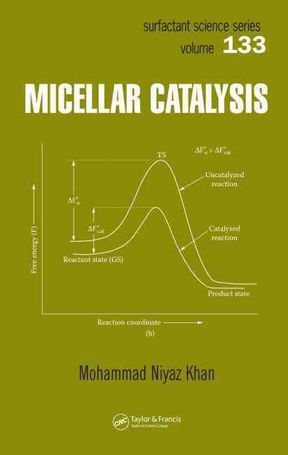 Produktbild: Khan, M: Micellar Catalysis