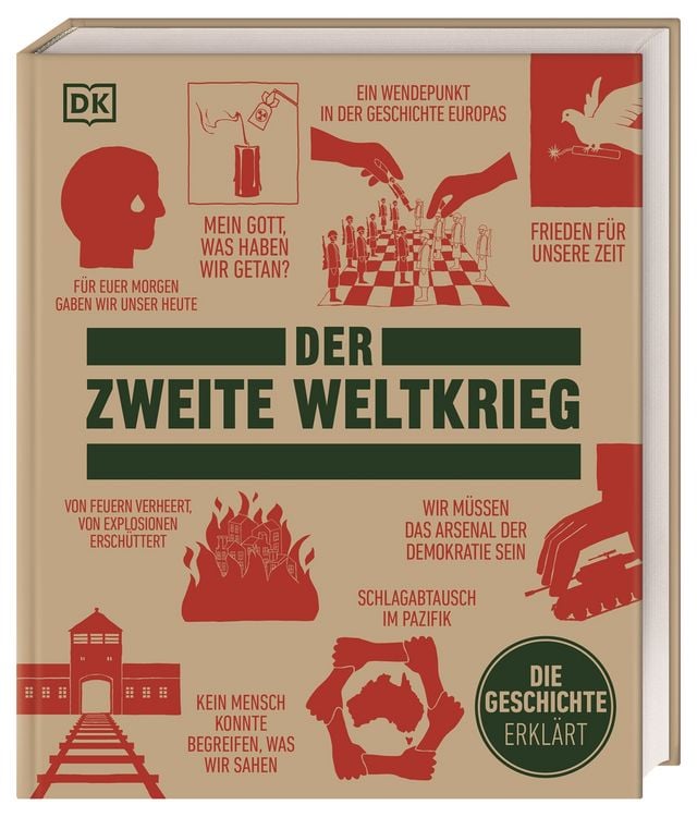 Bild vom Artikel Big Ideas. Der Zweite Weltkrieg vom Autor Adrian Gilbert