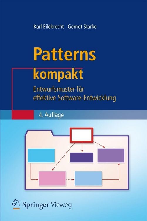 Produktbild: Patterns kompakt