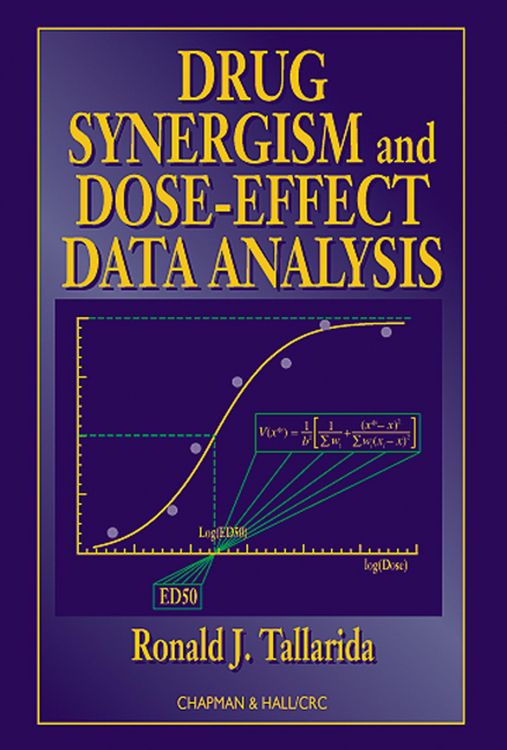 Produktbild: Drug Synergism and Dose-Effect Data Analysis