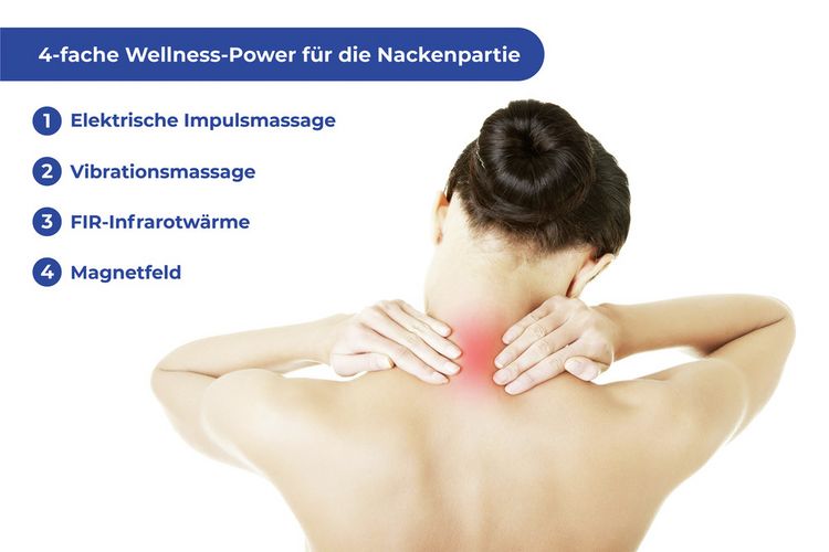 Elektrischer Nacken Masseur, Massagegerät mit FIR-Infrarotwärme, Vibrationsmassage & Magnetfeld