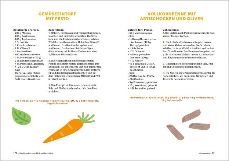 Produktbild: Schlank mit Darm - Die Darm-Di&auml;t - Aktualisierte Neuausgabe