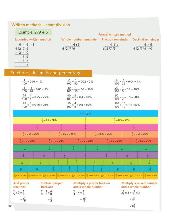 Produktbild: Busy Ant Maths 2nd Edition -- Pupil Book 5b