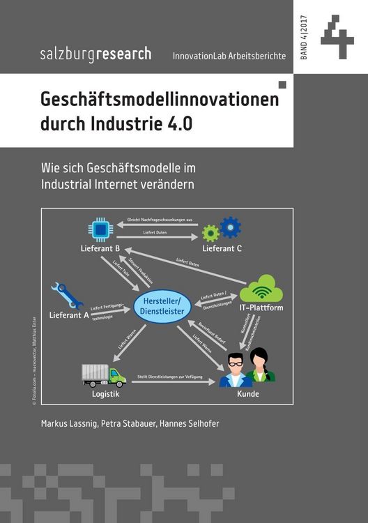 Produktbild: Gesch&auml;ftsmodellinnovation durch Industrie 4.0