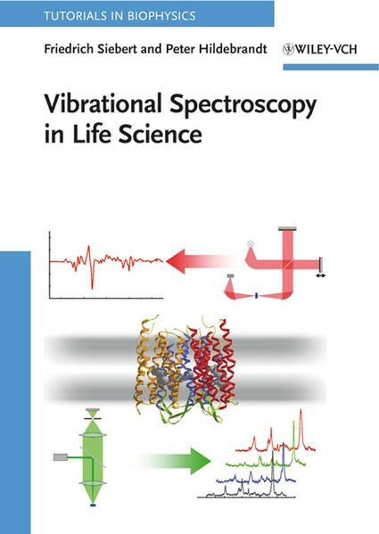 Produktbild: Vibrational Spectroscopy in Life Science