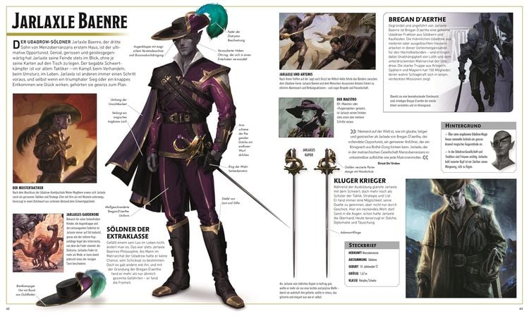 Produktbild: Dungeons & Dragons Die Legende von Drizzt Die illustrierte Enzyklop&auml;die