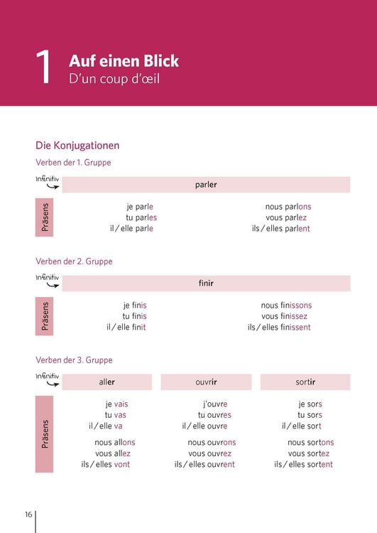 Produktbild: Langenscheidt Zeiten mit System Franz&ouml;sisch