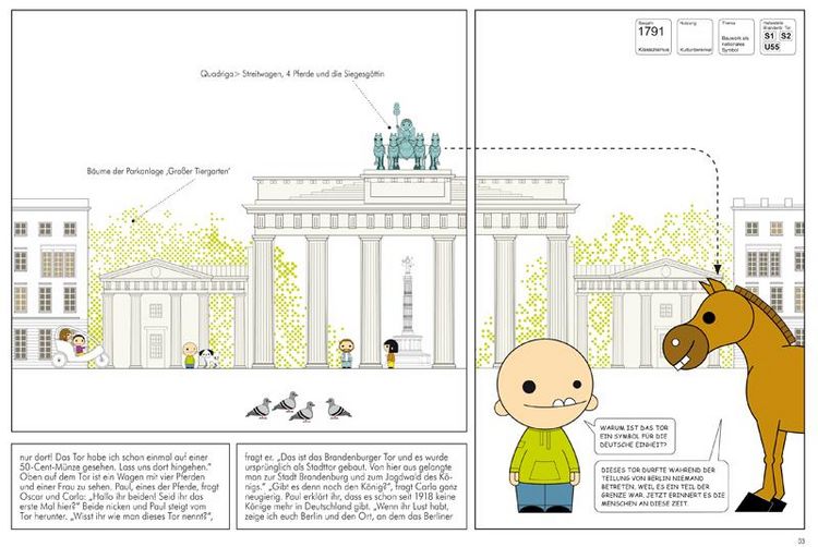 Produktbild: SCHINKEL B&Auml;R CURRYWURST - Ein Architekturf&uuml;hrer &uuml;ber Berlin nicht nur f&uuml;r Kinder