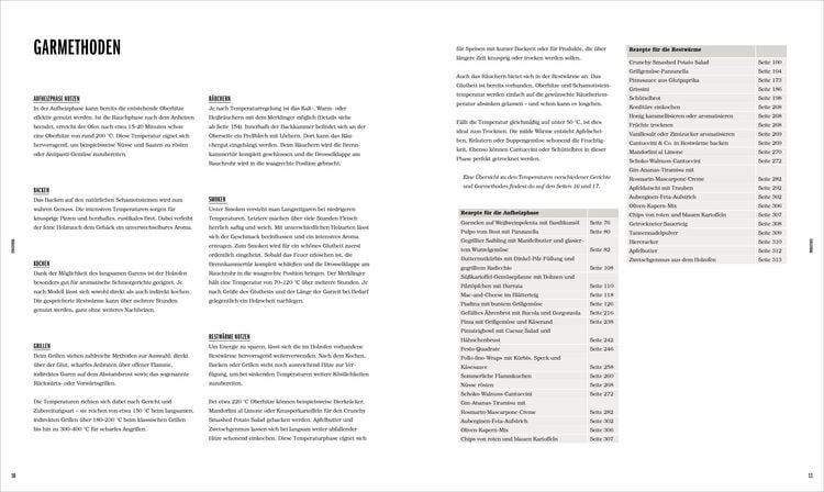 Produktbild: Die Holzofen-Bibel
