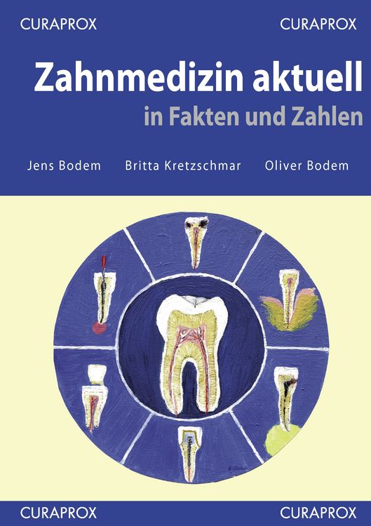 Produktbild: Zahnmedizin aktuell in Fakten und Zahlen
