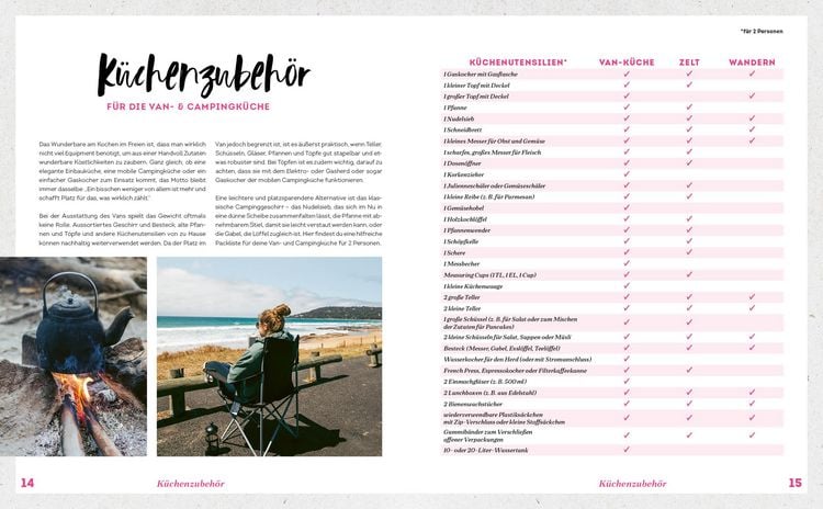Produktbild: Van Life Kitchen – Die Abenteuer-Outdoor-Küche
