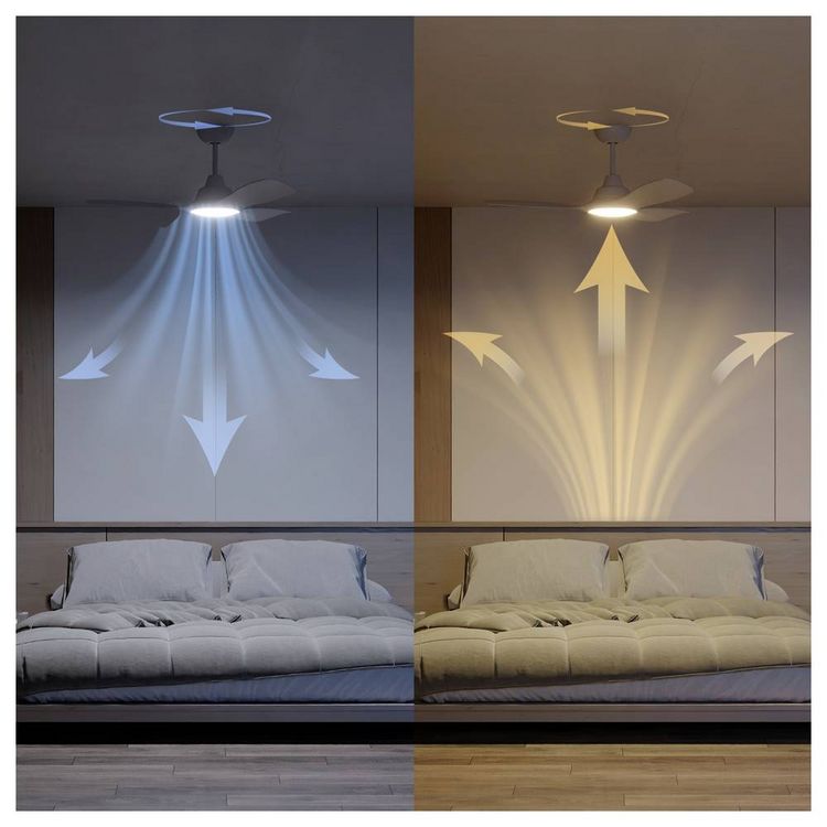 Produktbild: Philips LED Fixed blade Deckenventilator 30 W mit Fernbedienung, Dimmbar