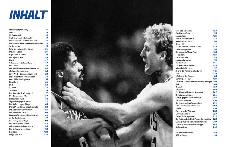 Best of NBA