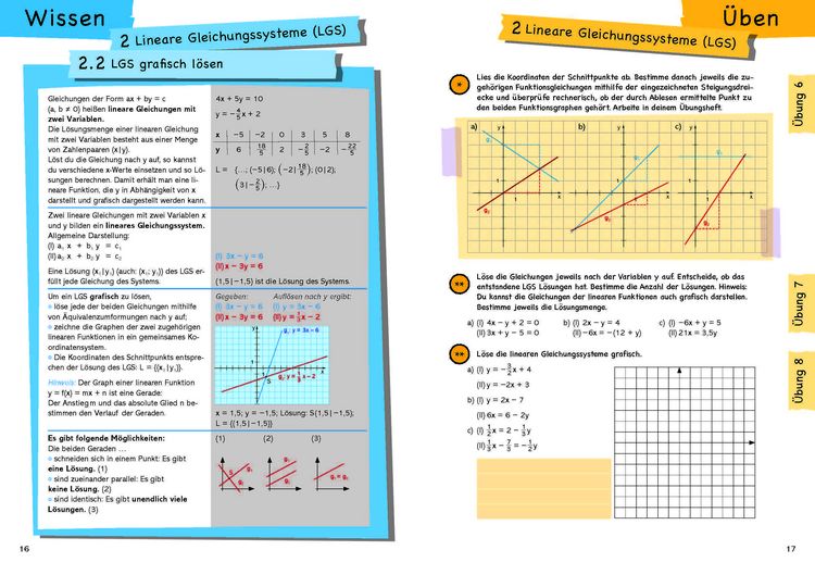 Produktbild: Wissen &ndash; &Uuml;ben &ndash; Testen: Mathematik 9. Klasse
