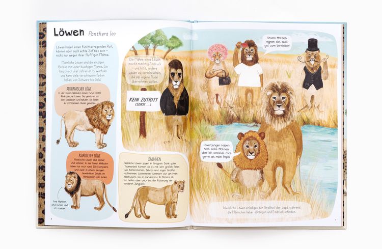 Produktbild: Das Katzen-Buch