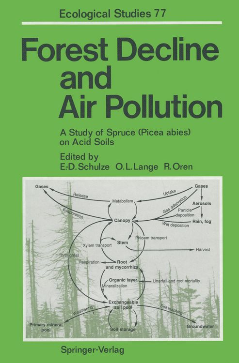 Produktbild: Forest Decline and Air Pollution