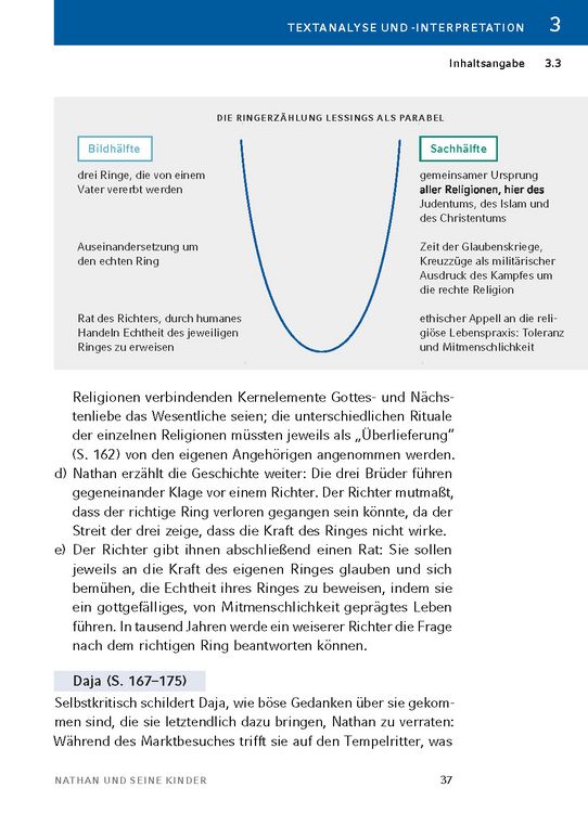 Produktbild: Nathan und seine Kinder von Mirjam Pressler
