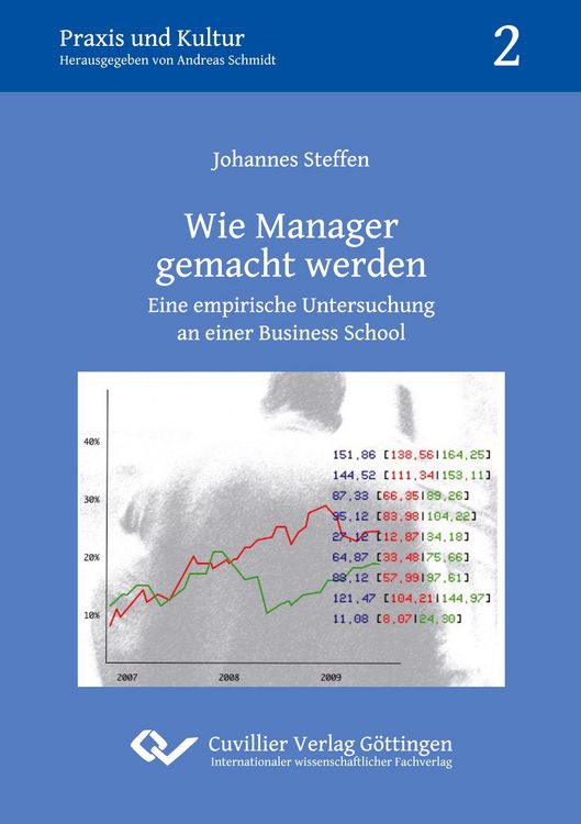 Produktbild: Wie Manager gemacht werden. Eine empirische Untersuchung an einer Business School