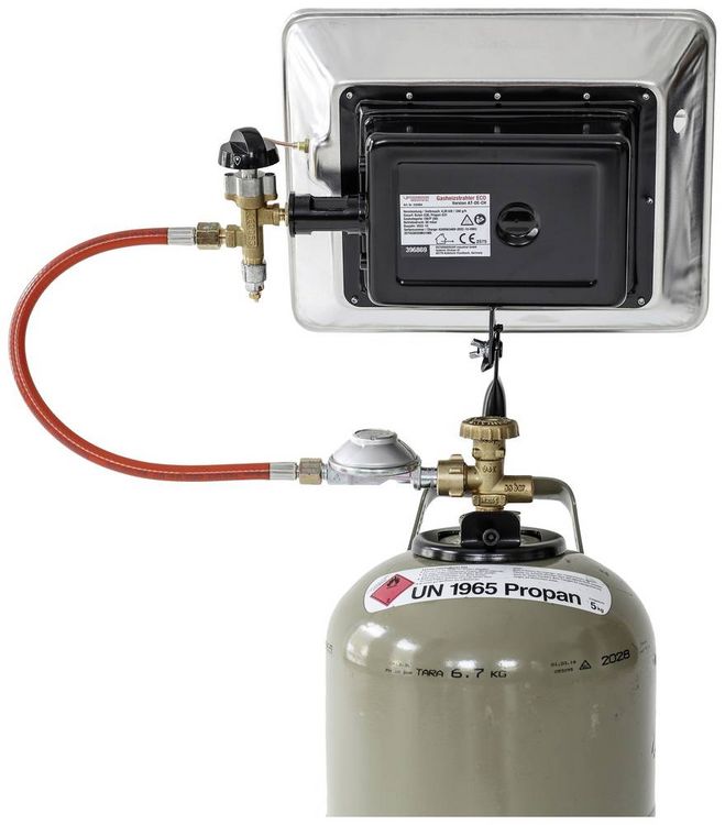 Produktbild: Rothenberger Industrial Gaslufterhitzer 4.2kW Eco 35984