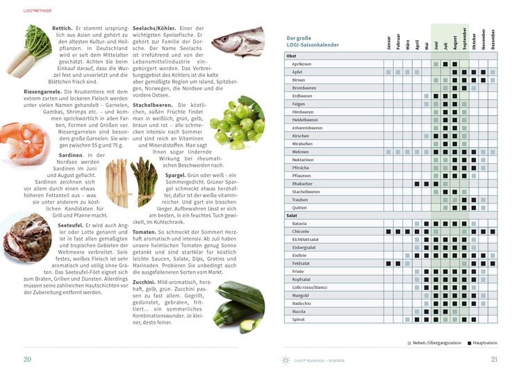 Produktbild: LOGI Seasonal Sommer