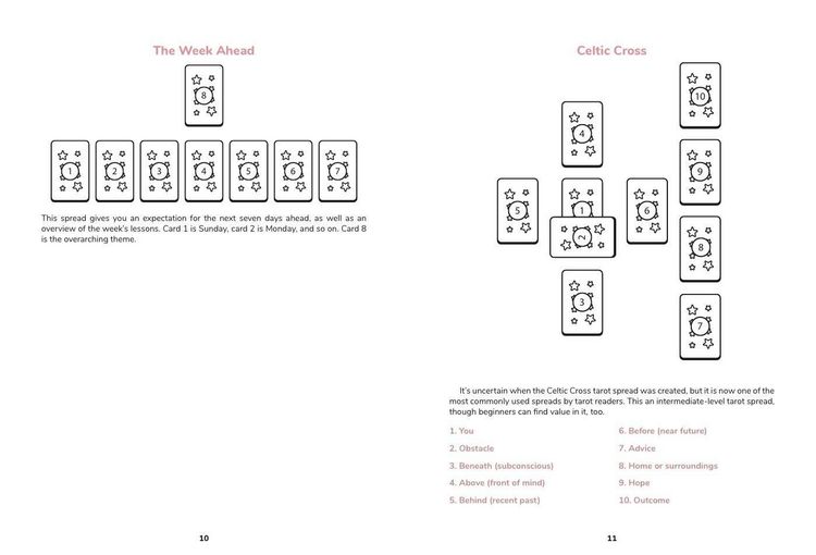 Produktbild: Kawaii Tarot Deck