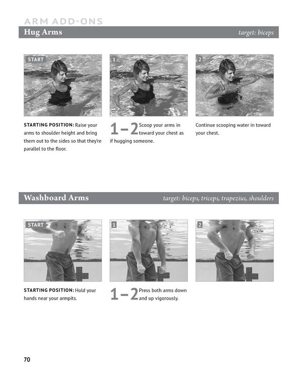 Produktbild: Make the Pool Your Gym, 2nd Edition