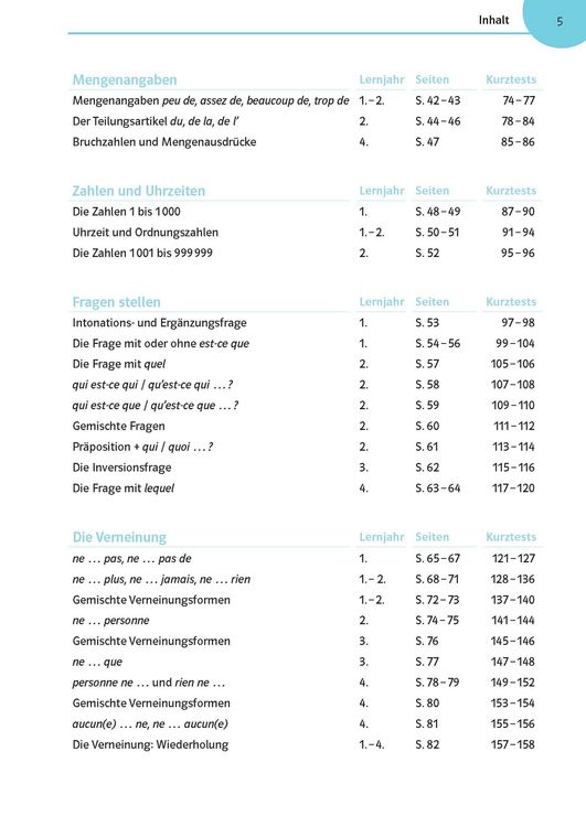 Produktbild: Franz&ouml;sisch &uuml;ben bis es sitzt 1.-4. Lernjahr