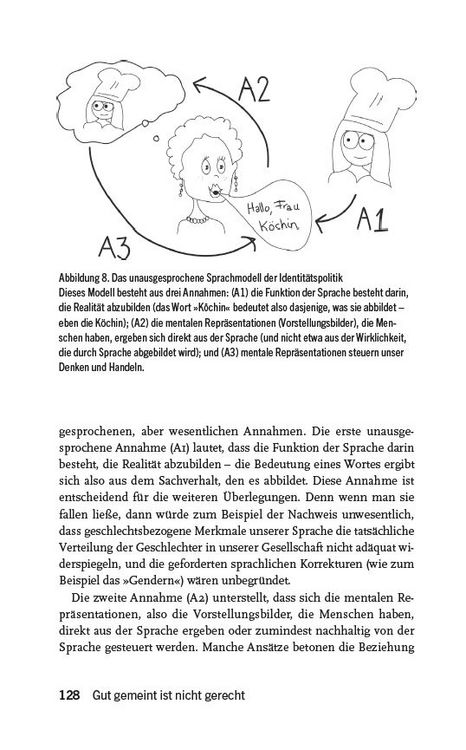 Produktbild: Gut gemeint ist nicht gerecht