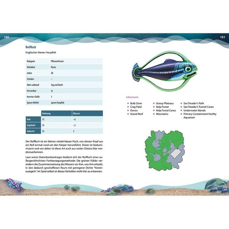 Produktbild: Das inoffizielle Handbuch zu Subnautica und Below Zero
