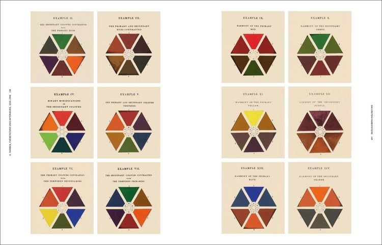 Produktbild: Die Natur der Farben