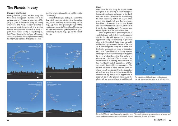 Produktbild: 2027 Guide To Night Sky Pb