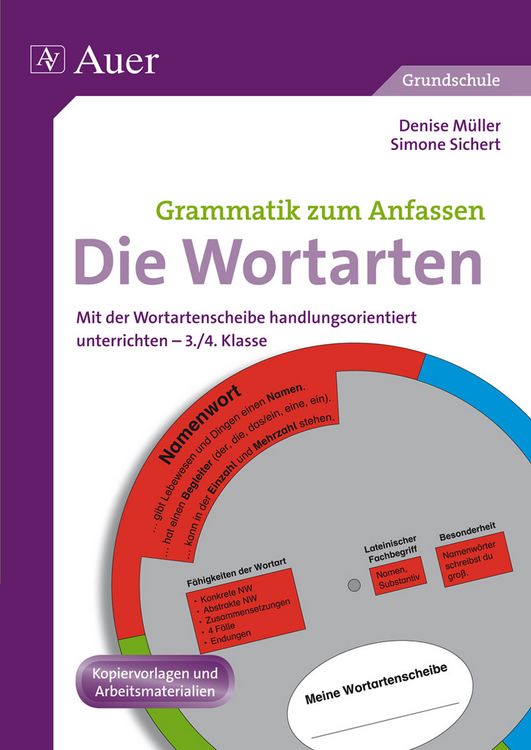 Produktbild: Die Wortarten