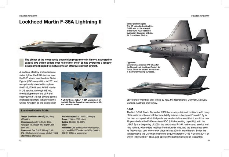 Produktbild: Modern Military Aircraft