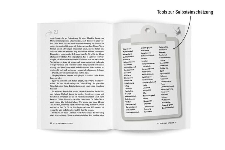 Produktbild: Das Jochen-Schweizer-Prinzip