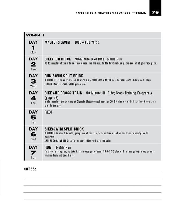 Produktbild: 7 Weeks to a Triathlon