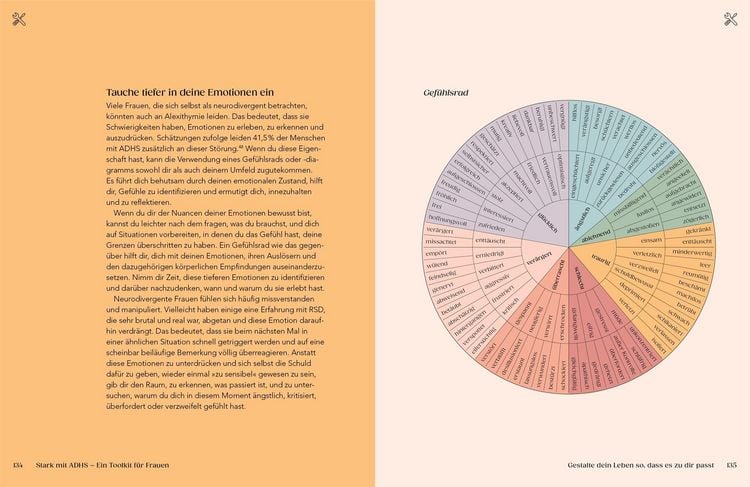 Produktbild: Stark mit ADHS - ein Toolkit f&uuml;r Frauen