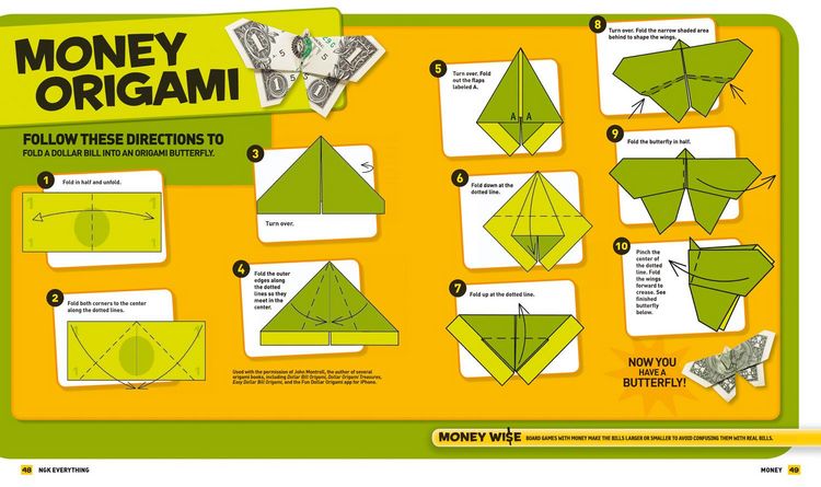 Produktbild: National Geographic Kids Everything Money