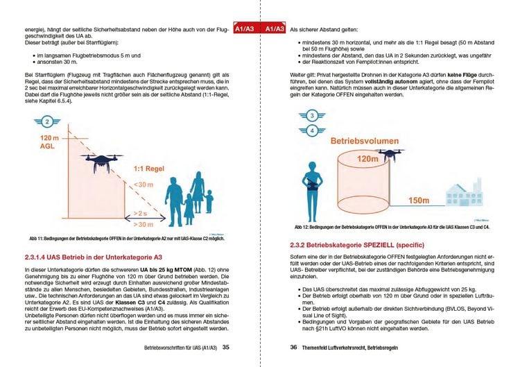 Produktbild: Drohnenf&uuml;hrerschein kompakt. Das Lehrbuch zum Drohnenflug