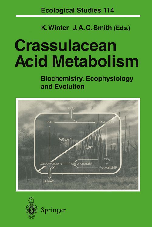 Produktbild: Crassulacean Acid Metabolism